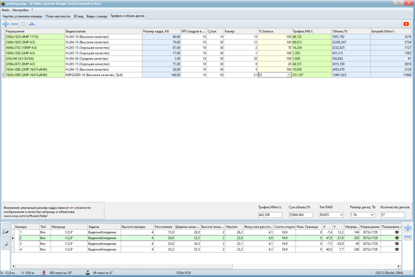 Калькулятор сетевого трафика и места на диске (размеров видеоархива) для IP камер