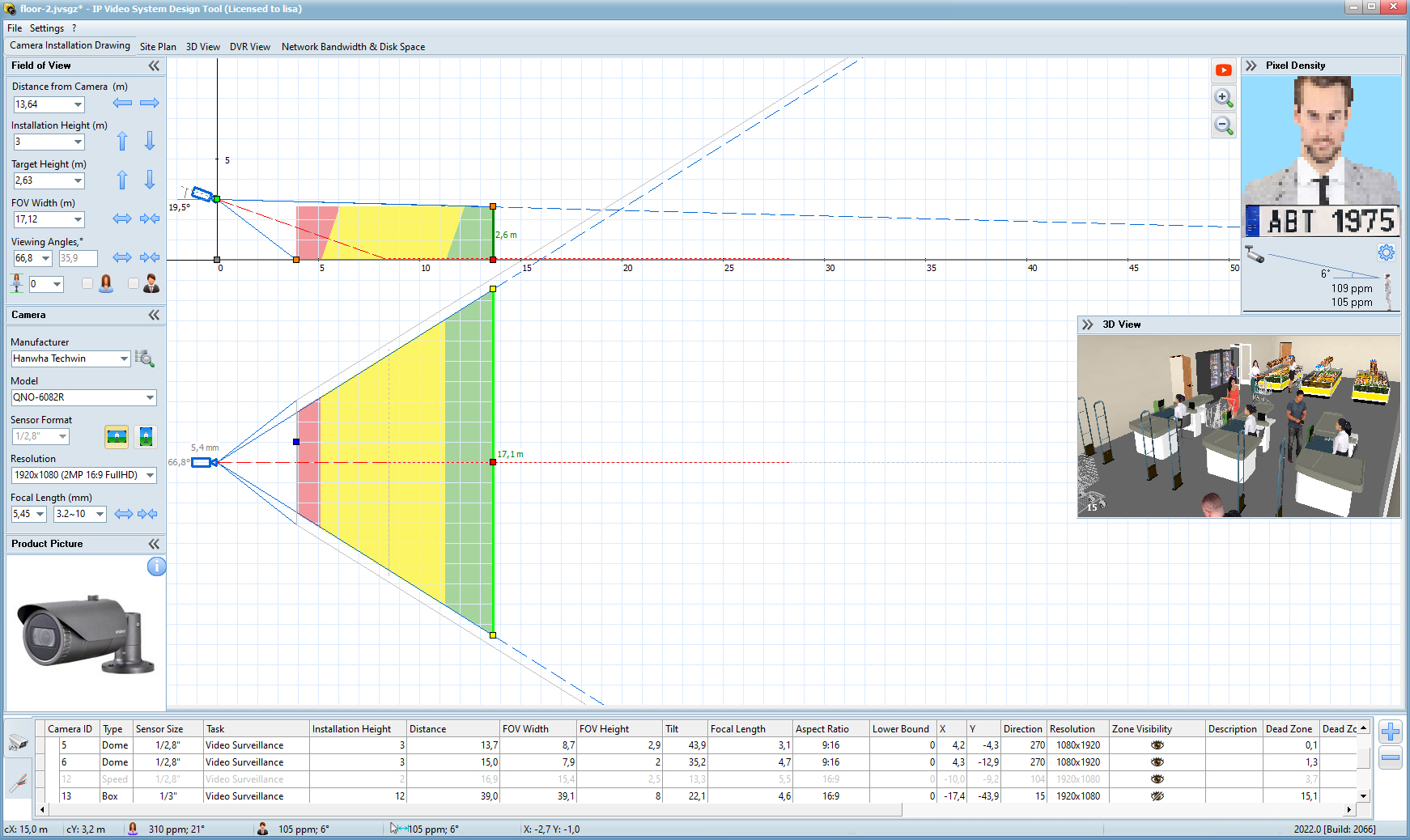 Security Camera Field Of View Chart