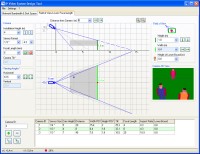 ip camera position screen