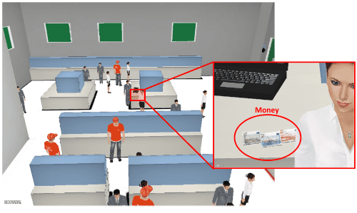 CCTV System Efficiency