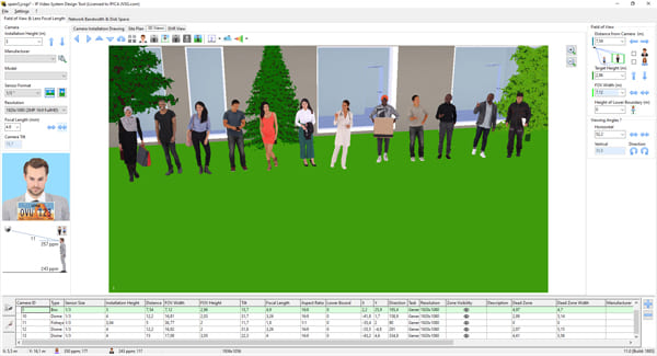 new people models in IP Video System Design Tool
