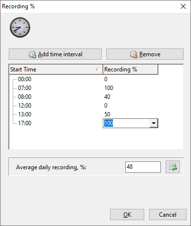 ip camera bandwidth calculator