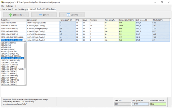 Network Bandwidth and Storage Space Requrements Calculation