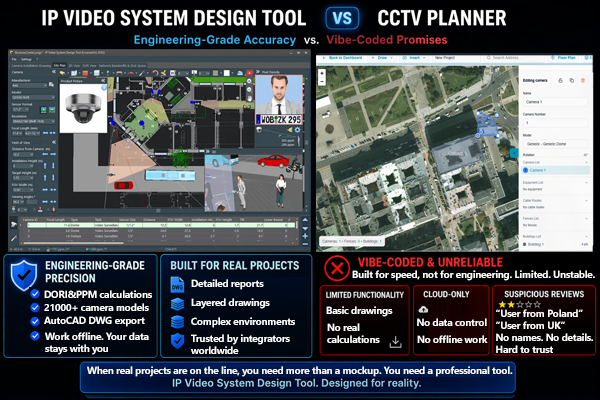 IP Video System Design Tool Software vs CCTVPlanner JVSG vs CCTVPlanner