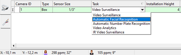 Task Automatic Facial Recognition Jvsg