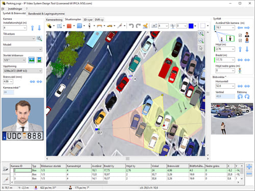 Camera Zone Coverage Calculation