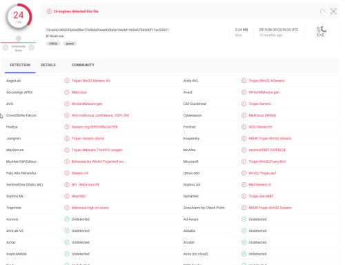 dll tool 2.0 license key