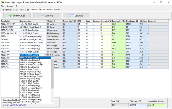 Video Compression Ratio Chart