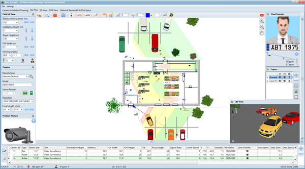 CCTV Floor plan modeling and camera Zone Coverage<br /> Calculation