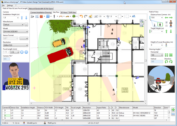 Integration of Dahua cameras into IP Video System Design Tool