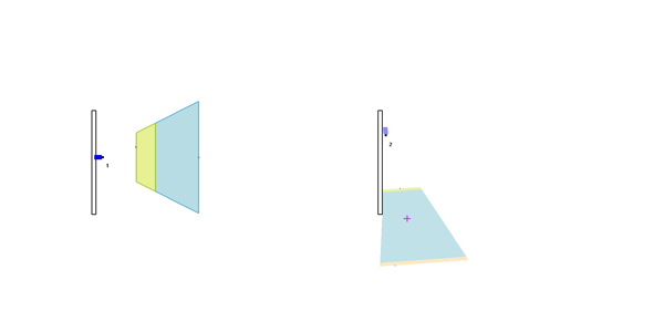 Direction of the cameras with respect to the mounting plane