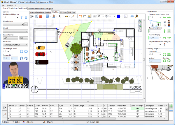 Pixel density DORI zones on a floor plan