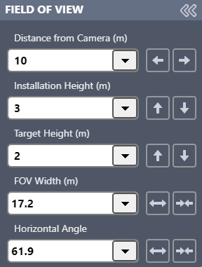 Pixel Density Calculator, field of view