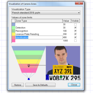 You can adjust PPM values for the new proposed French stanard