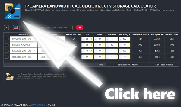 ip camera bandwidth calculator