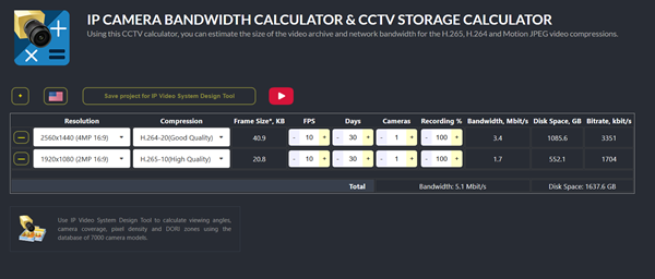 online ip camera calculator. calculating h.264 bandwidth and storage