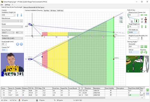 Cctv Resolution Chart