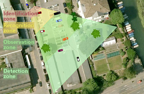 Pixel density zones on a site plan