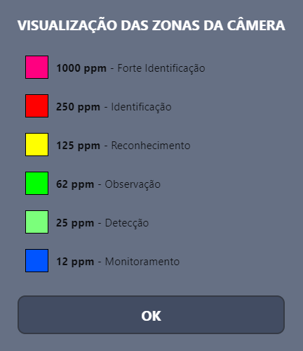 VISUALIZAÇÃO DAS ZONAS DA CÂMERA CFTV.png