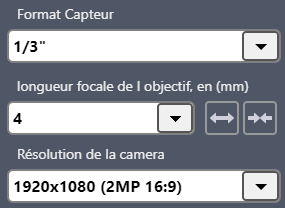 resolution de la camera cctv