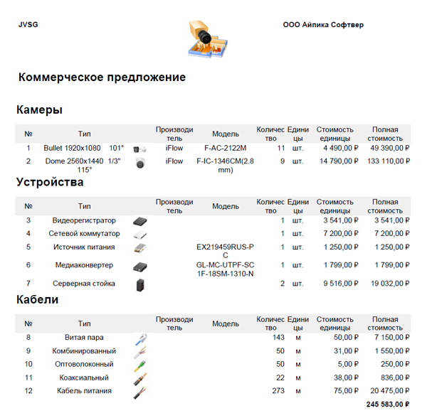 Пример готового коммерческого предложения из IP Video Design Tool 2025 в PDF и Word