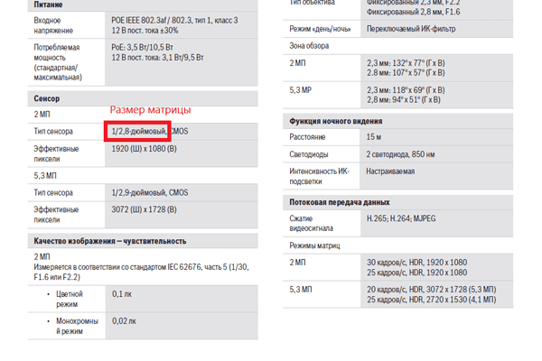 Размер матрицы видеокамеры в спецификации