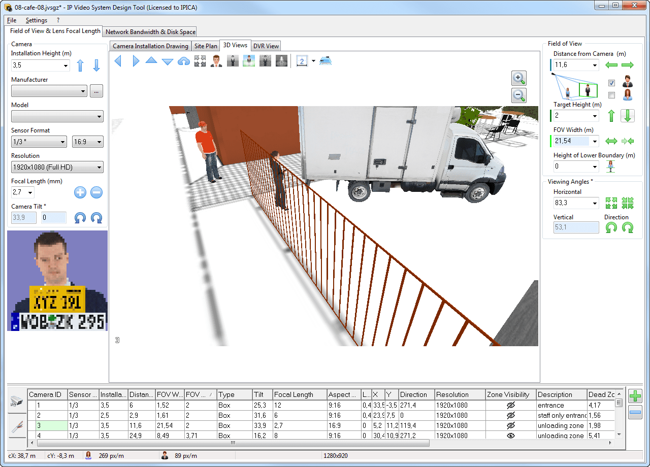 cc camera range