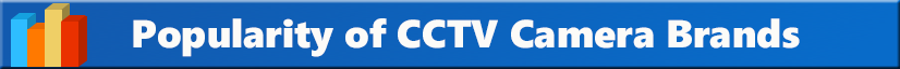 Popular CCTV Camera Brands – JVSG Ratings